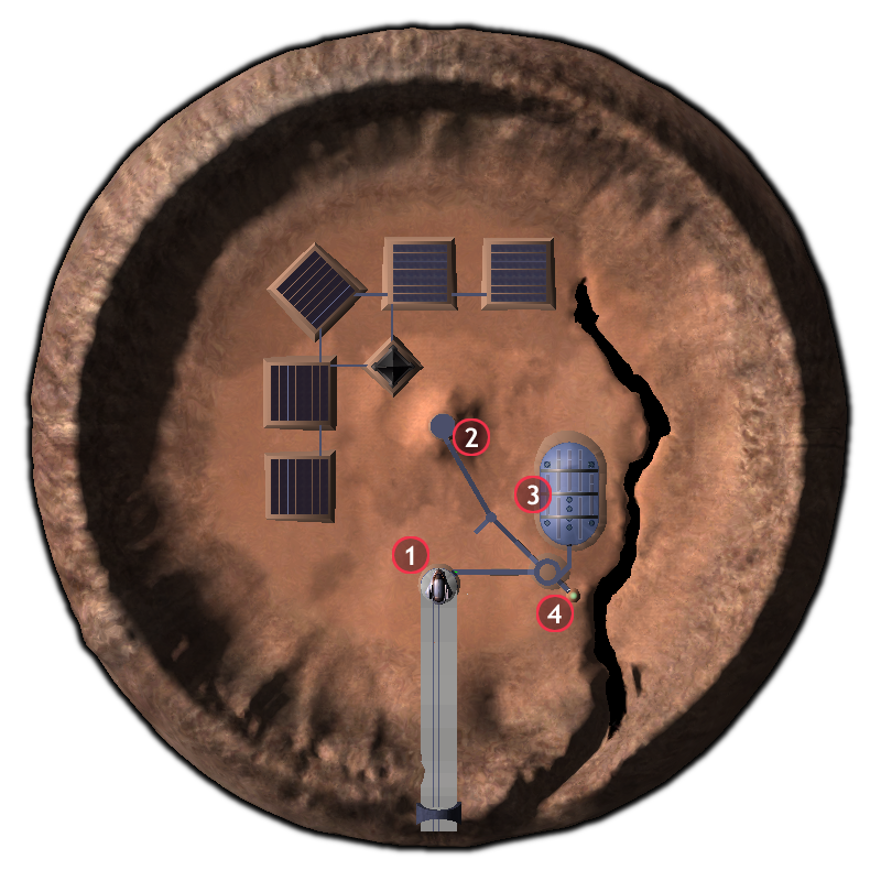 The University of Mars - Encyclopedia