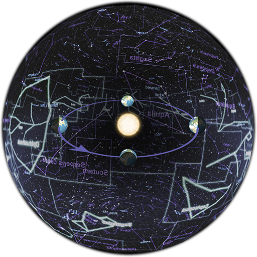 diagram of Earth orbit and starry background